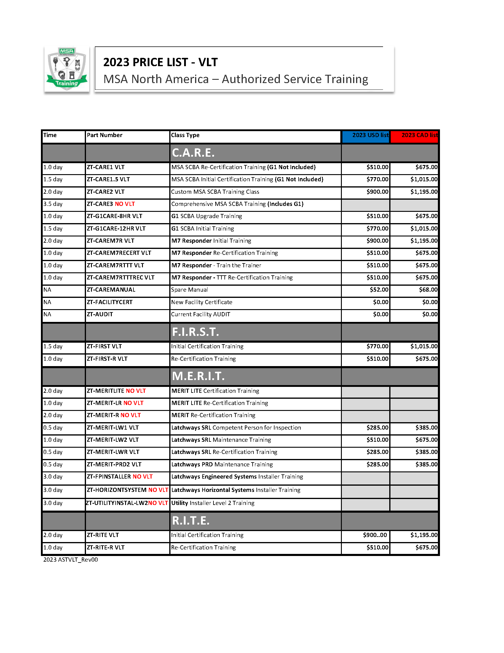 2023-price-list-msa-north-america-authorized-service-training-vlt